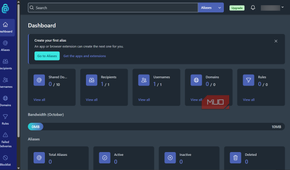 Dashboard interface for managing email aliases