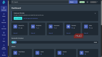 Dashboard interface for managing email aliases