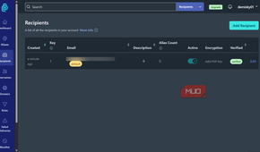 Dashboard showing list of email recipients