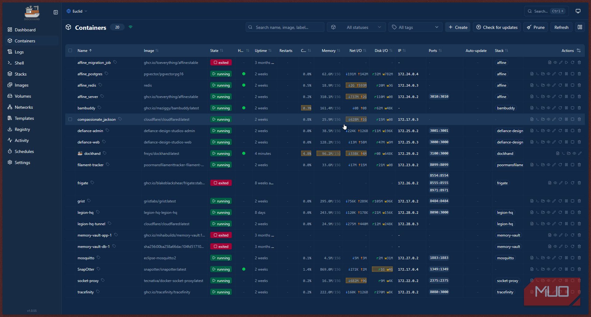 Список активных контейнеров в Dockhand