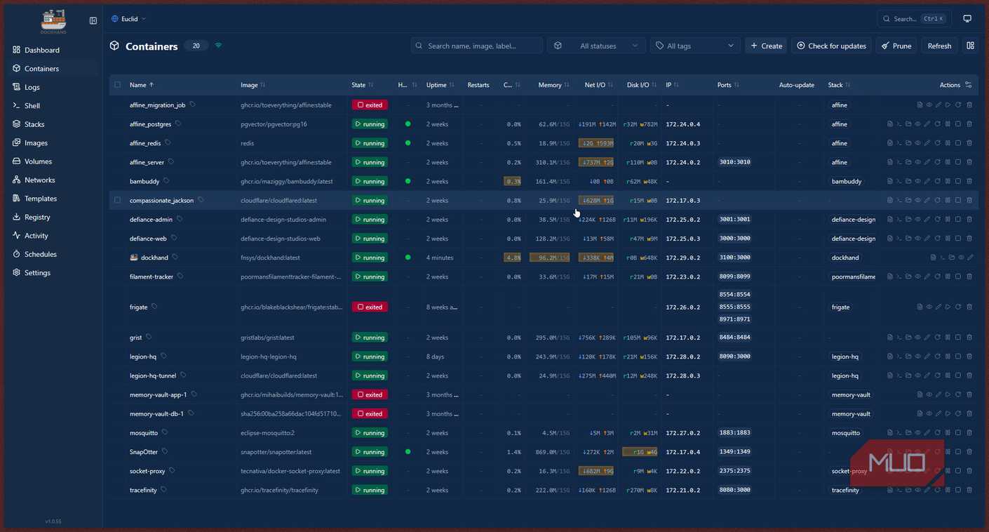 Управление контейнерами Список активных контейнеров в Dockhand