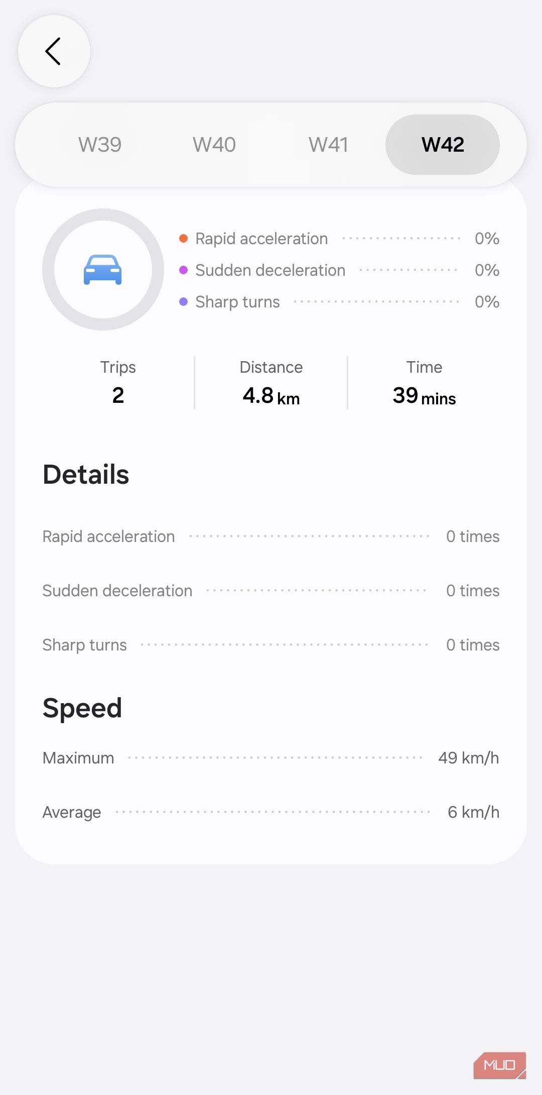 Как работает функция Driving Report в One UI 9 на смартфонах Samsung Galaxy — изображение 7