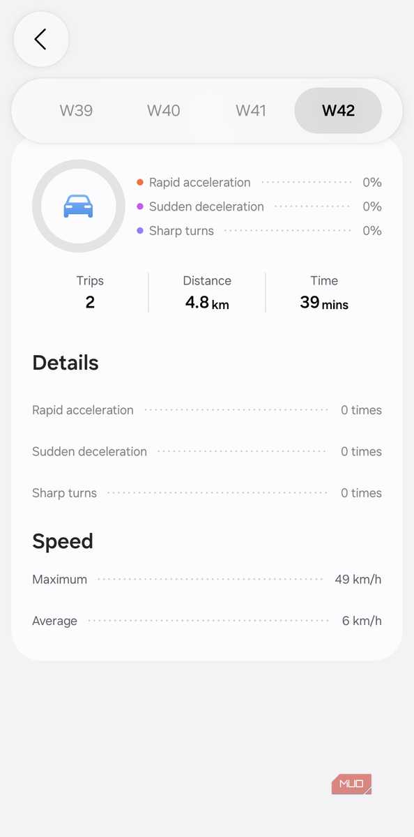 Как работает функция Driving Report в One UI 9 на смартфонах Samsung Galaxy Как работает функция Driving Report в One UI 9 на смартфонах Samsung Galaxy — изображение 7