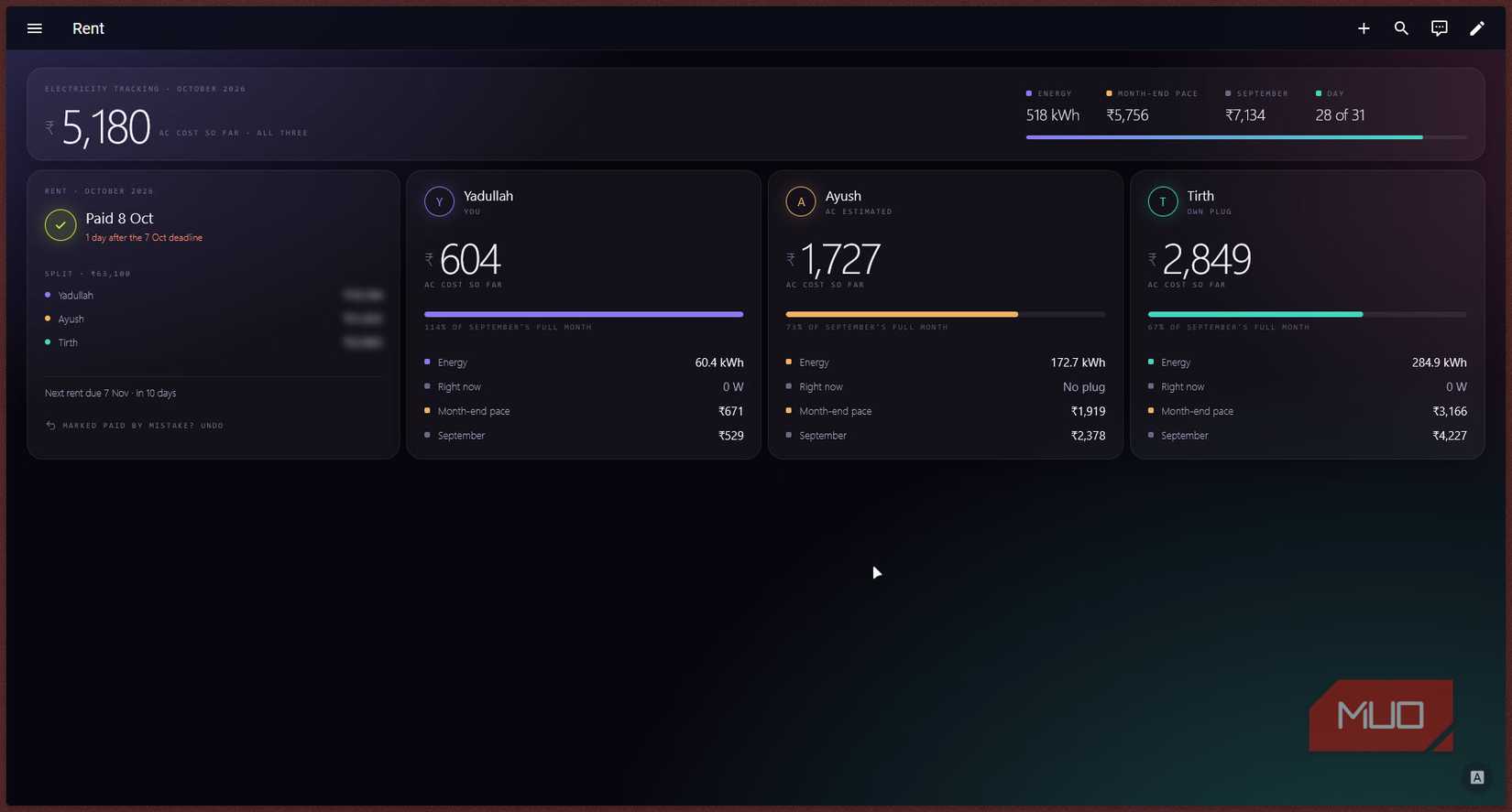Home Assistant Rent and AC cost dashboard.