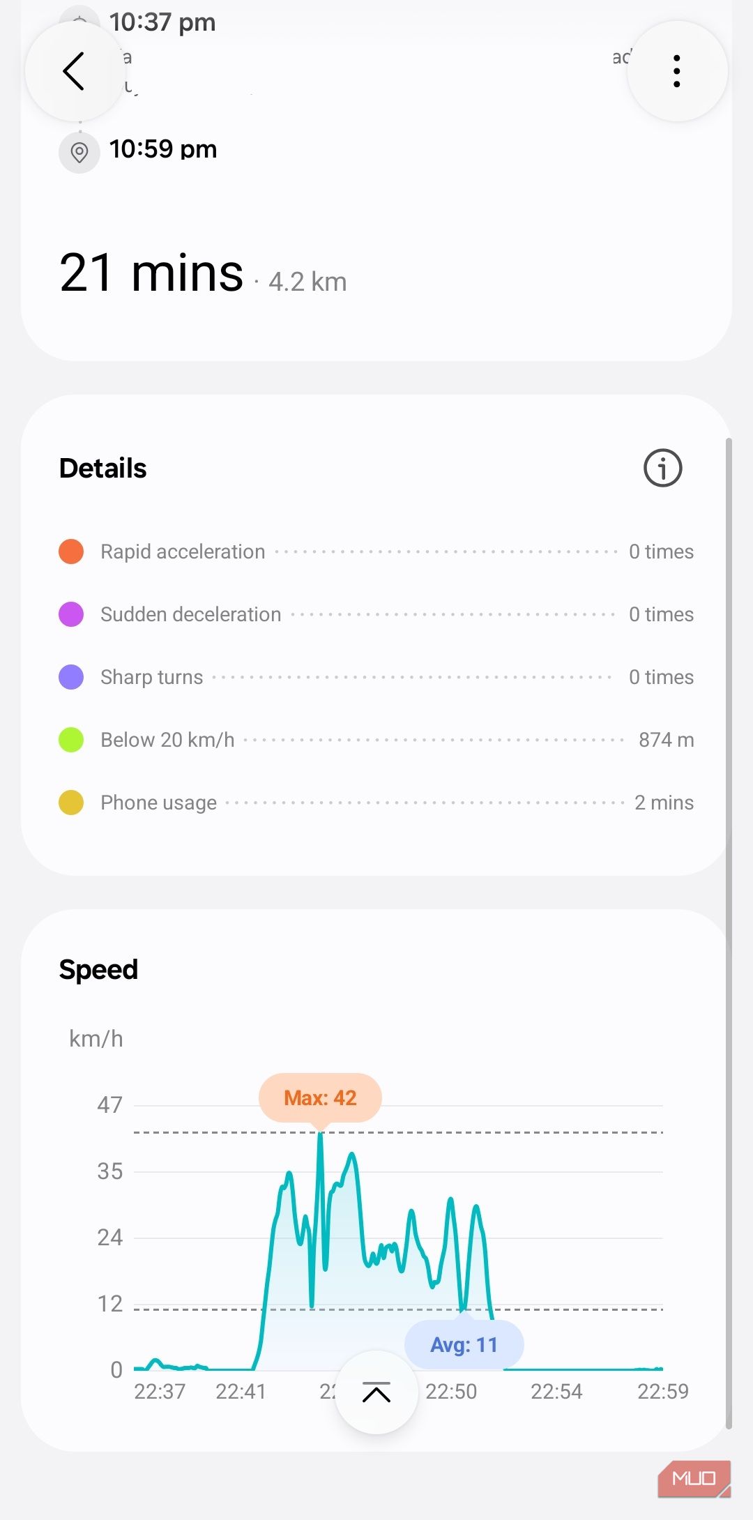 Как работает функция Driving Report в One UI 9 на смартфонах Samsung Galaxy — изображение 6