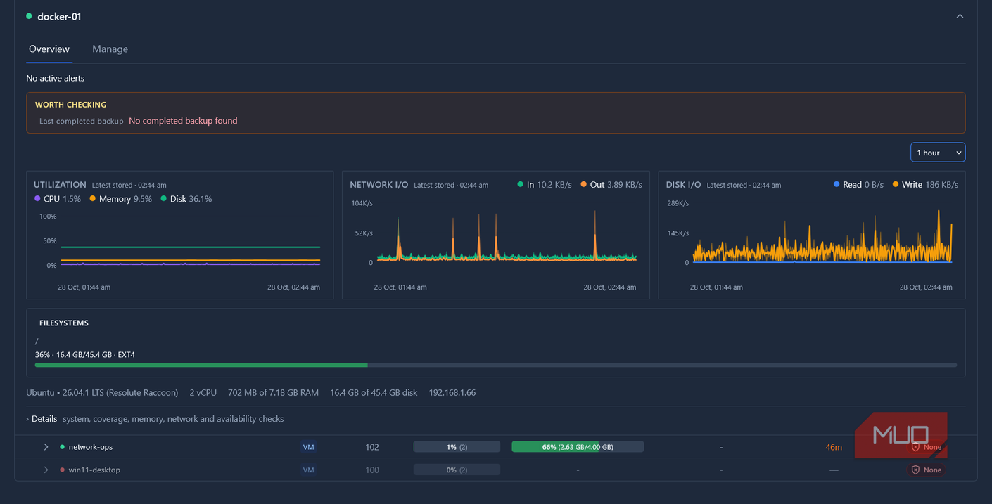 Статус виртуальных машин в Pulse Мониторинг виртуальных машин и Docker-контейнеров в Pulse
