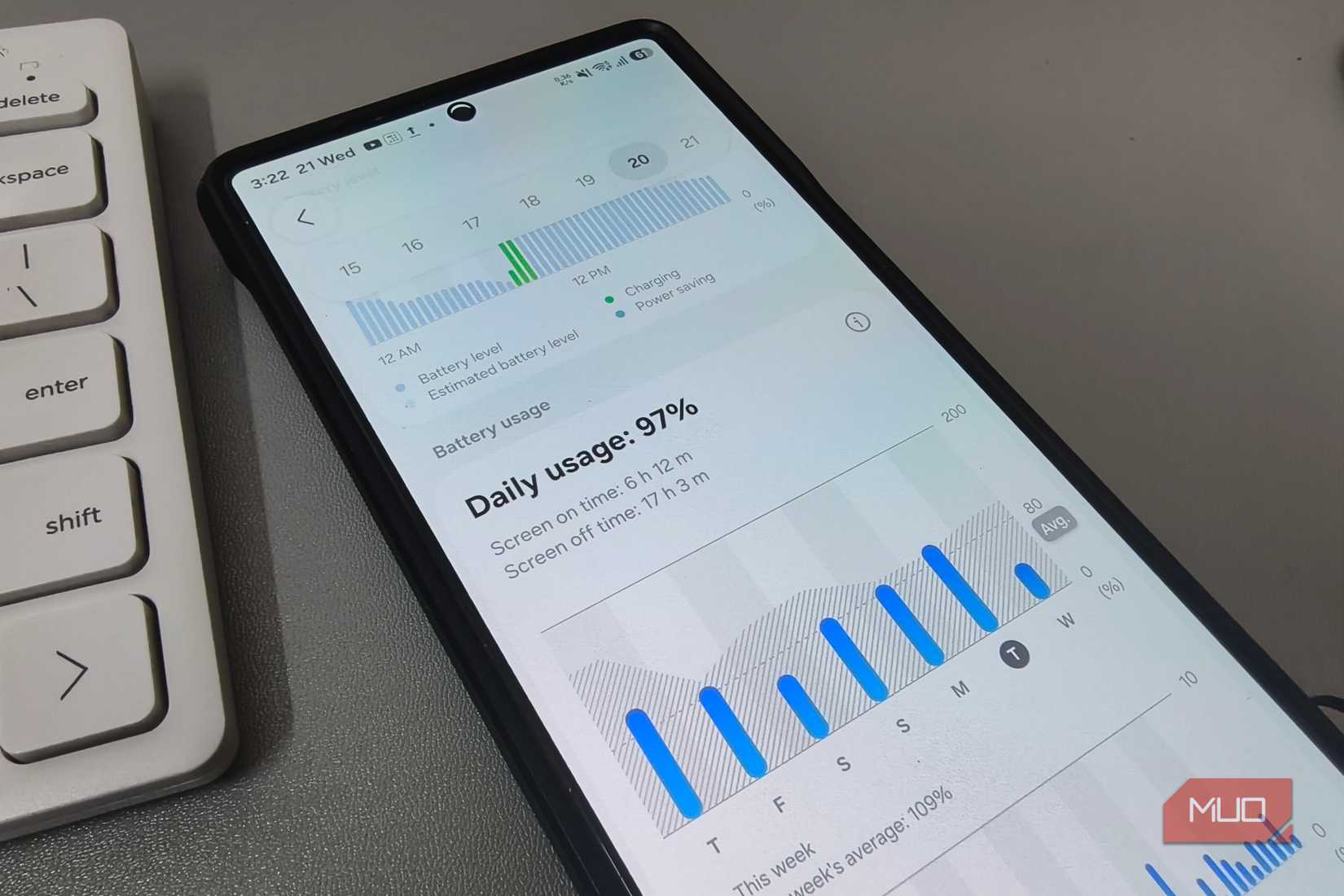 Samsung phone showing battery usage graph