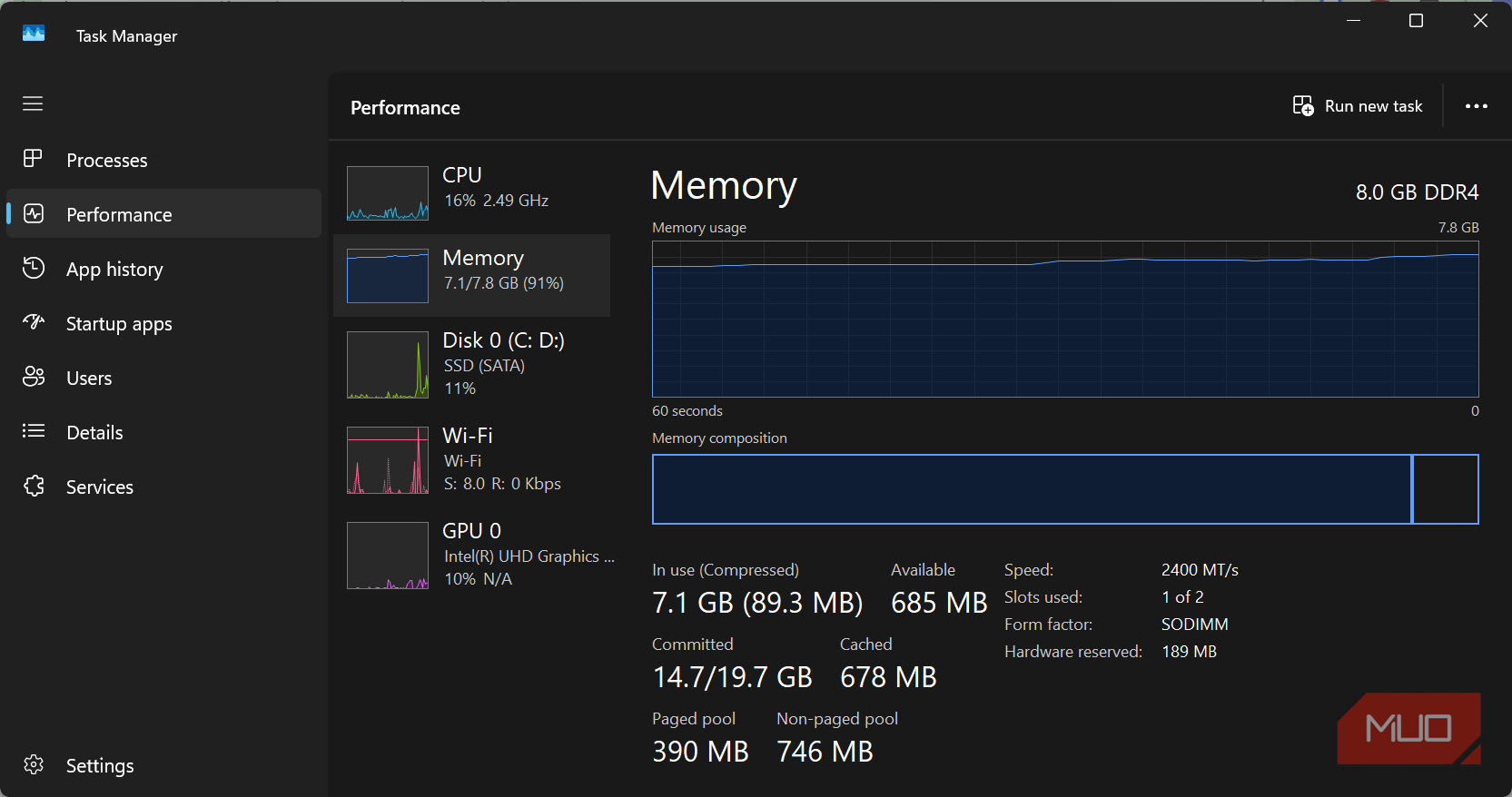My RAM looked almost full in Windows, until I opened this Microsoft tool.