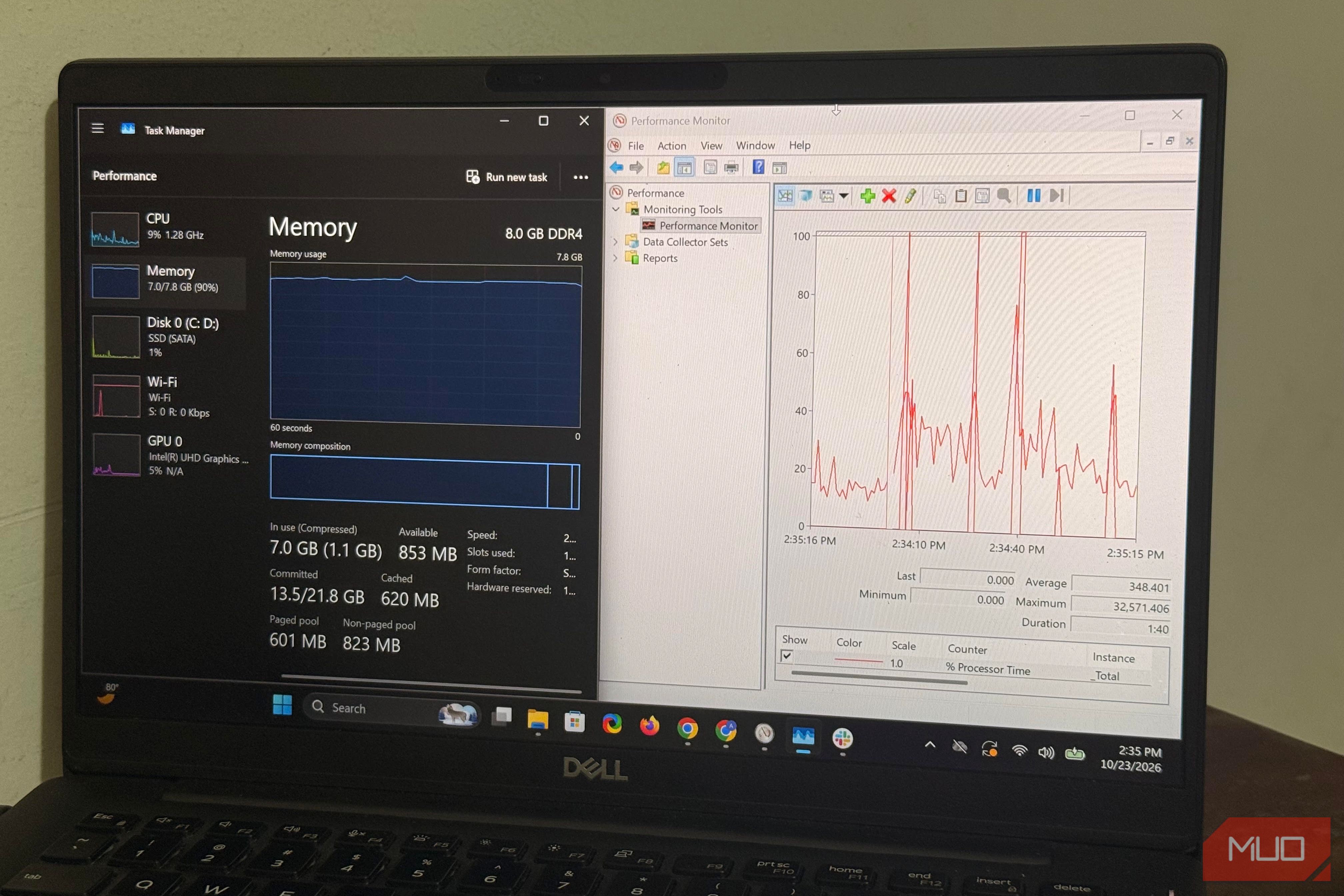 Windows memory measurment