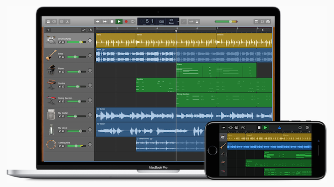 Free audio production software for mac osx
