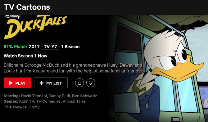 10 Sites To Watch Old Classic Cartoon Tv Shows Online Makeuseof