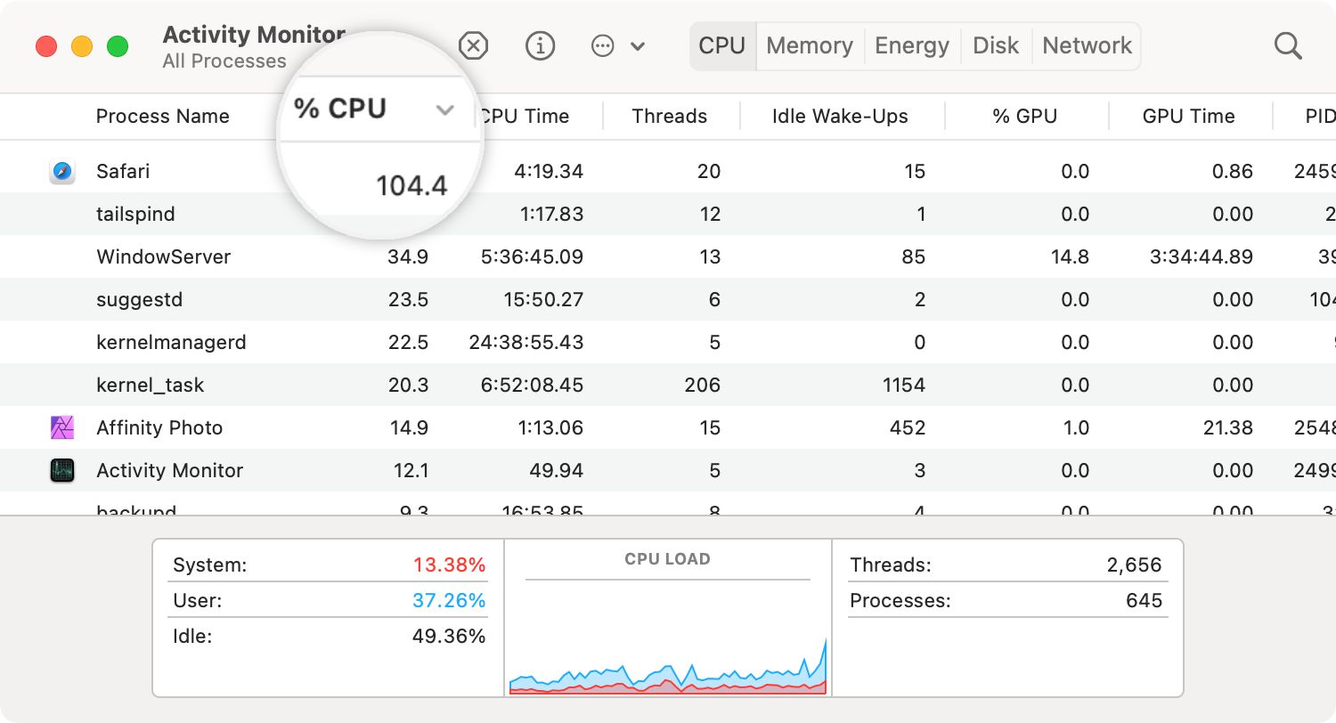 Activity Monitor showing Safari using a large CPU percentage - 10 suggerimenti per il browser Safari per Mac per aumentare velocità e prestazioni