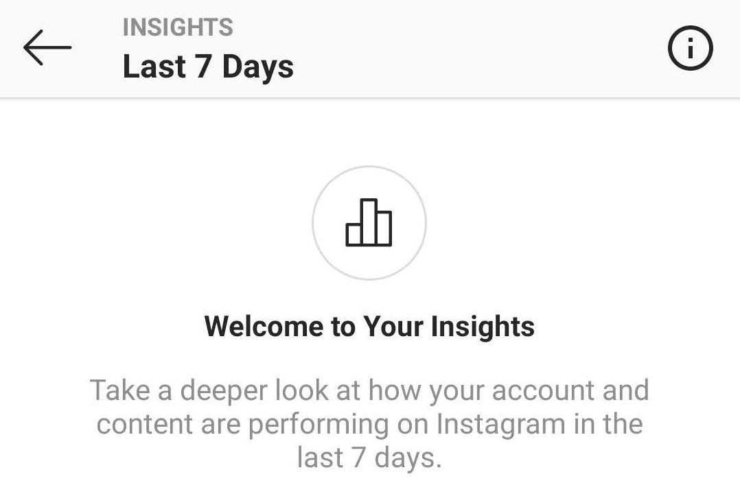 Was ist die beste Zeit, um auf Instagram zu posten? - instagram insights