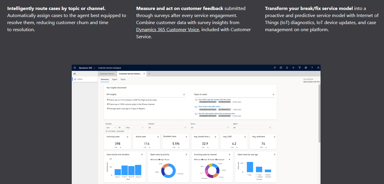 Was ist Microsoft Dynamics 365 und wie kann es den Kundenservice verbessern? - microsoft dynamics 365 customer service features for teams