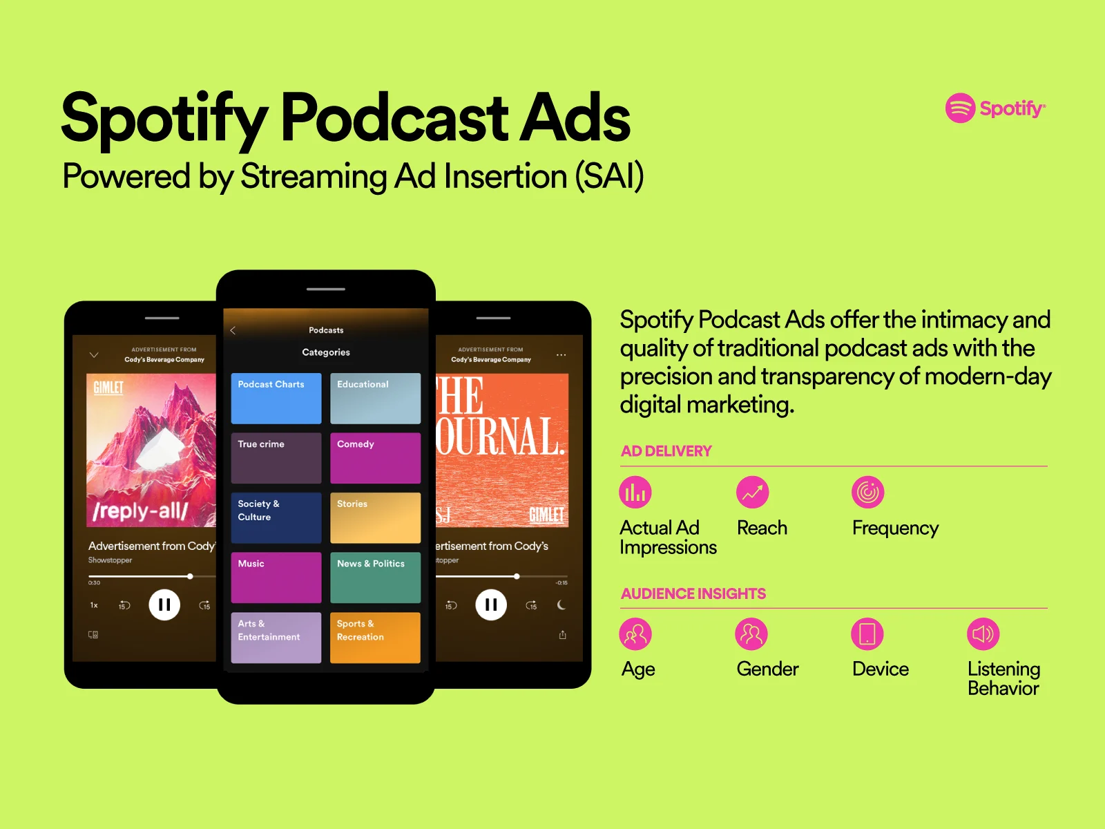 Spotify kauft Podcast Publishing Platform Megaphone - spotify podcast ads